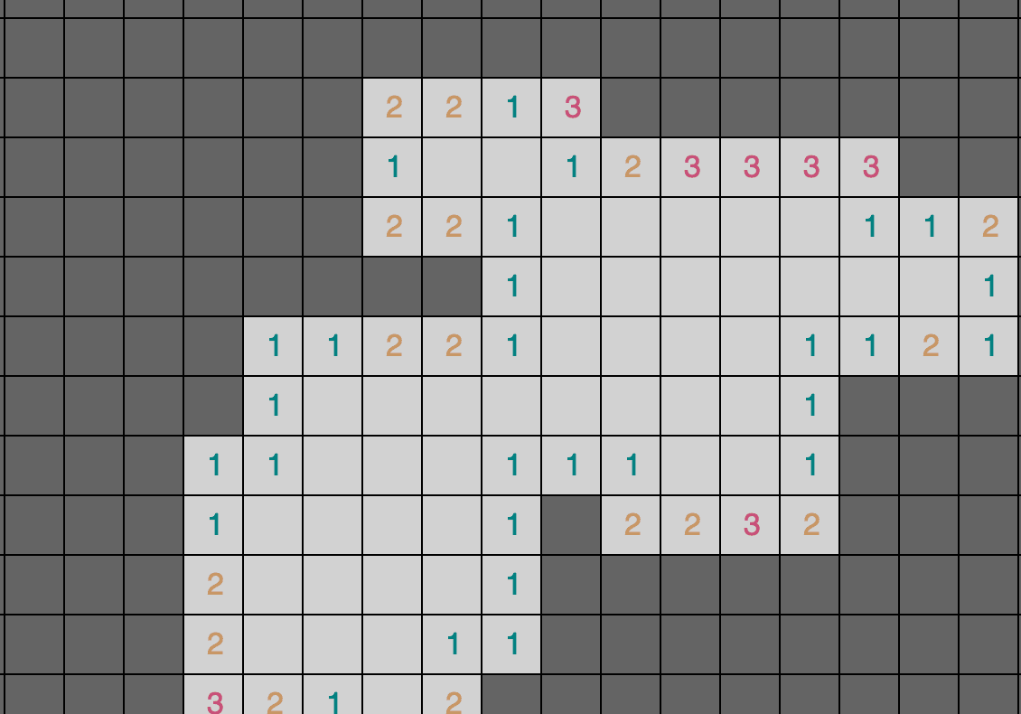 MineSweeper